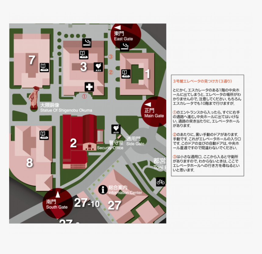 Plan, HD Png Download
