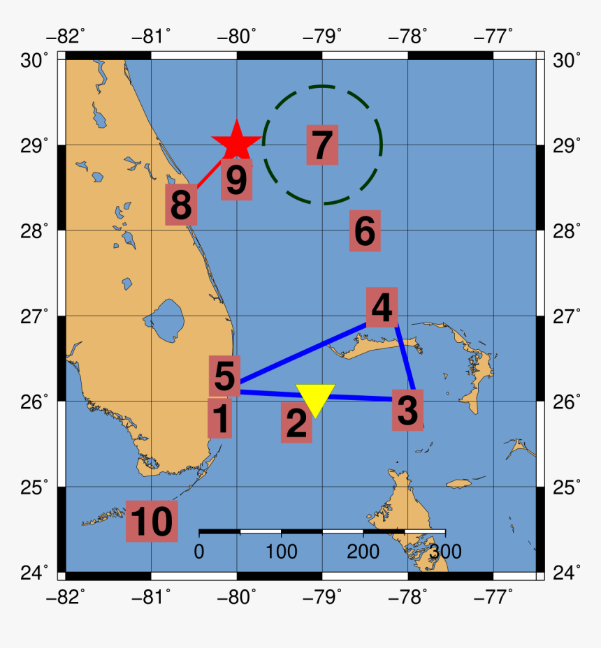 Diagram, HD Png Download