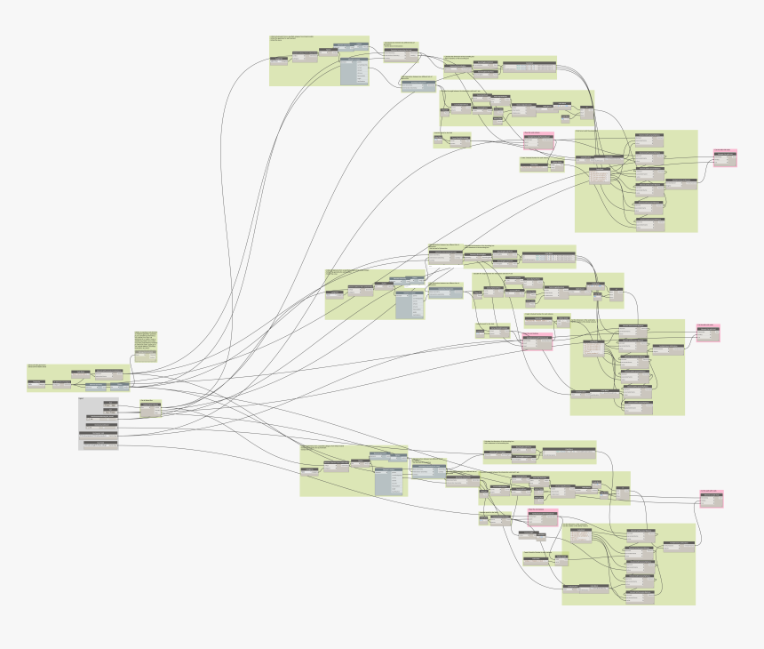 Plan, HD Png Download