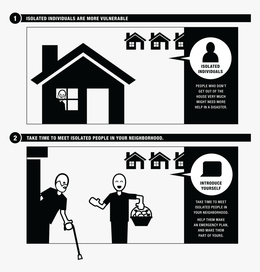 Connect With An Isolated Individual In Your Neighborhood - Evacuate The Place, HD Png Download