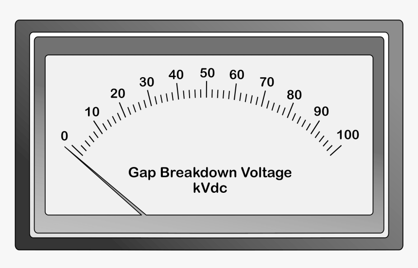 100% Kv Meter Clip Arts - Oee Eficiência Global Dos Equipamentos, HD Png Download