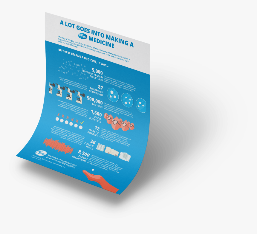 Medicine Flyer - Graphic Design, HD Png Download