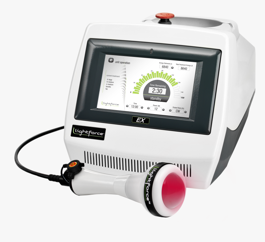 Lasers Png, Transparent Png