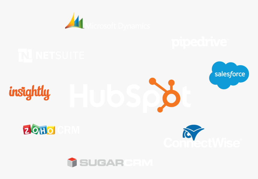 Microsoft Dynamics, HD Png Download