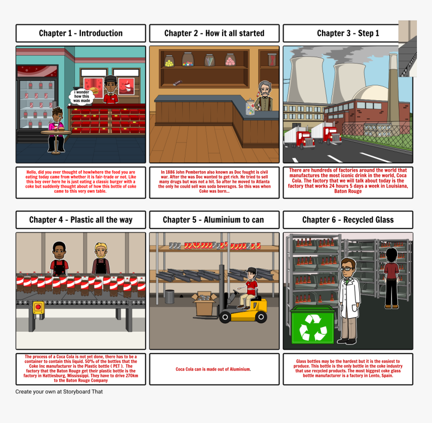 Acts Leading To The American Revolution Storyboard, HD Png Download