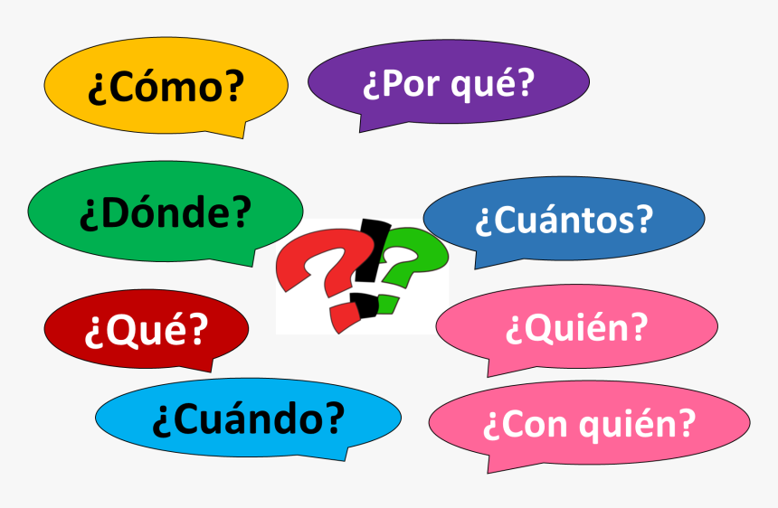 Clip Art Para El Tercer Per - Spanish Words Clipart, HD Png Download