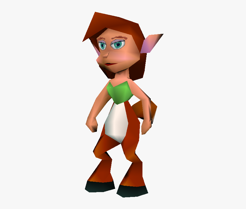 Download Zip Archive - Spyro 2 Ripto's Rage Elora, HD Png Download