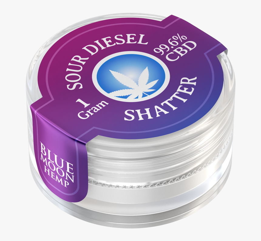 Makeup Mirror, HD Png Download