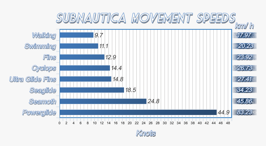 Screenshot, HD Png Download