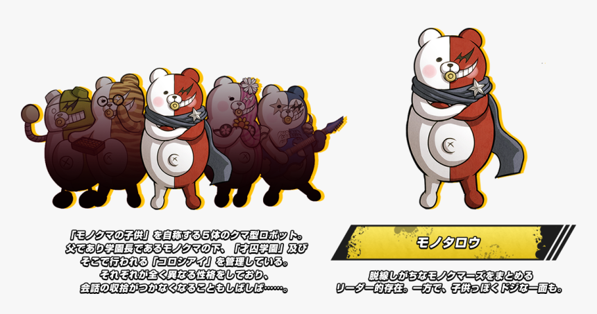 Monokuma Family, HD Png Download