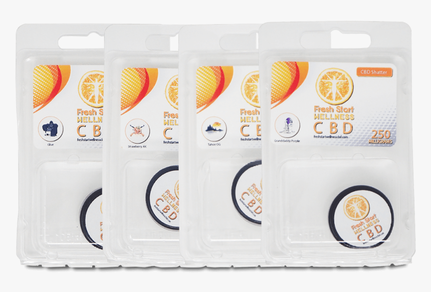 Circle, HD Png Download