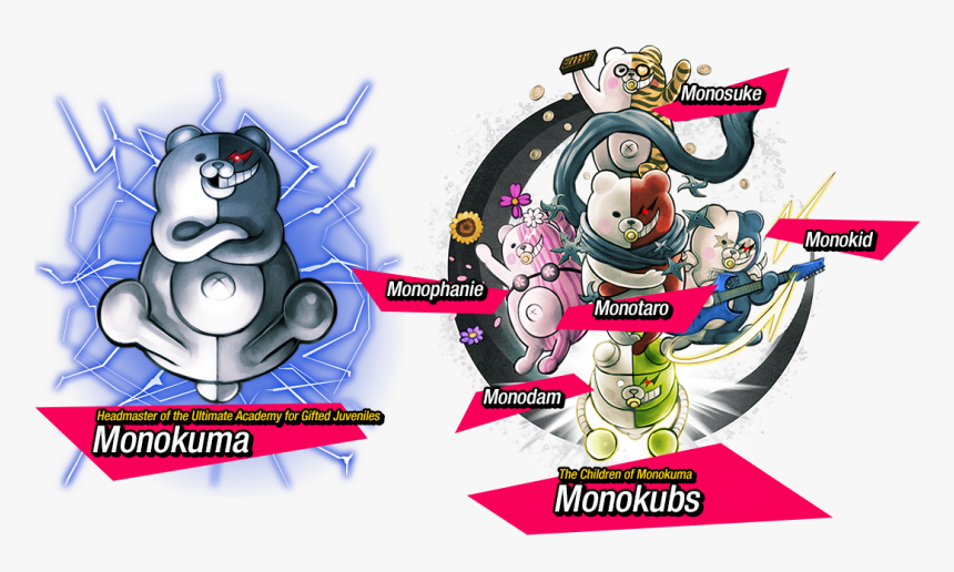Danganronpa V3 Monokubs , Png Download - Danganronpa V3 Monokubs Names, Transparent Png