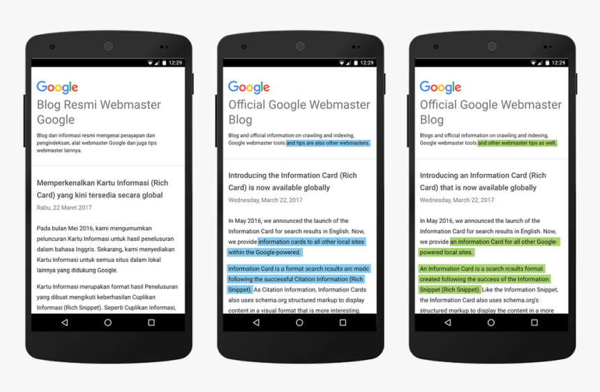 Translation - Google Shopping Ads Mobile, HD Png Download