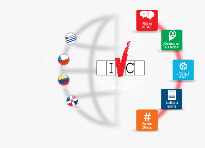Instituto Verificador De Medios, HD Png Download