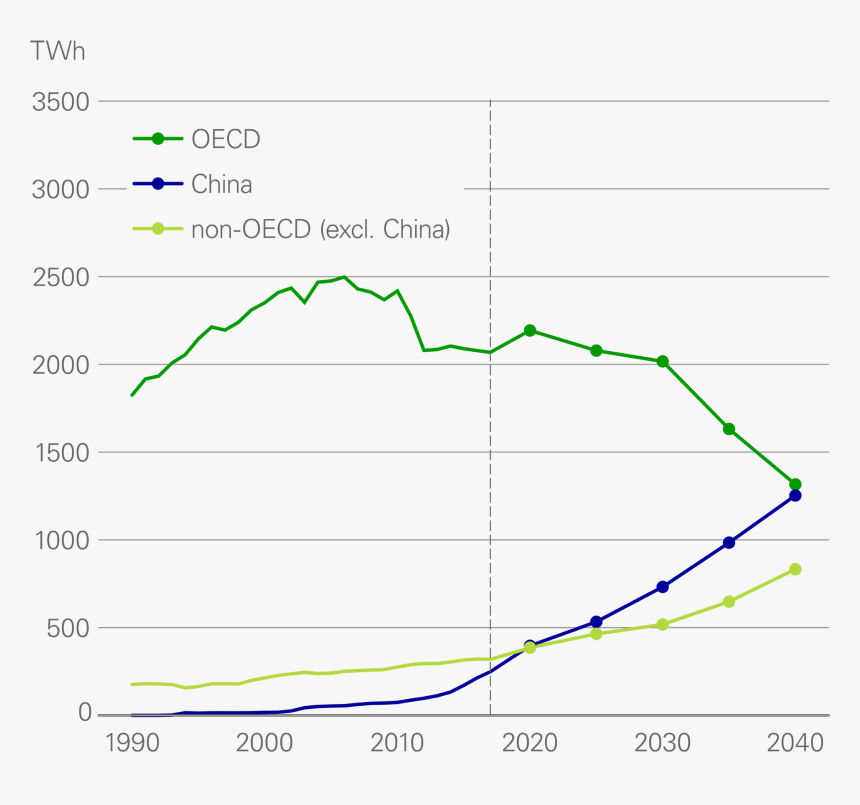 Diagram, HD Png Download