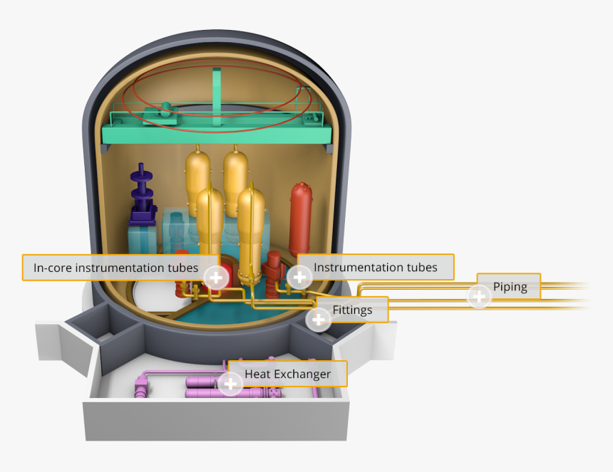 Diagram, HD Png Download