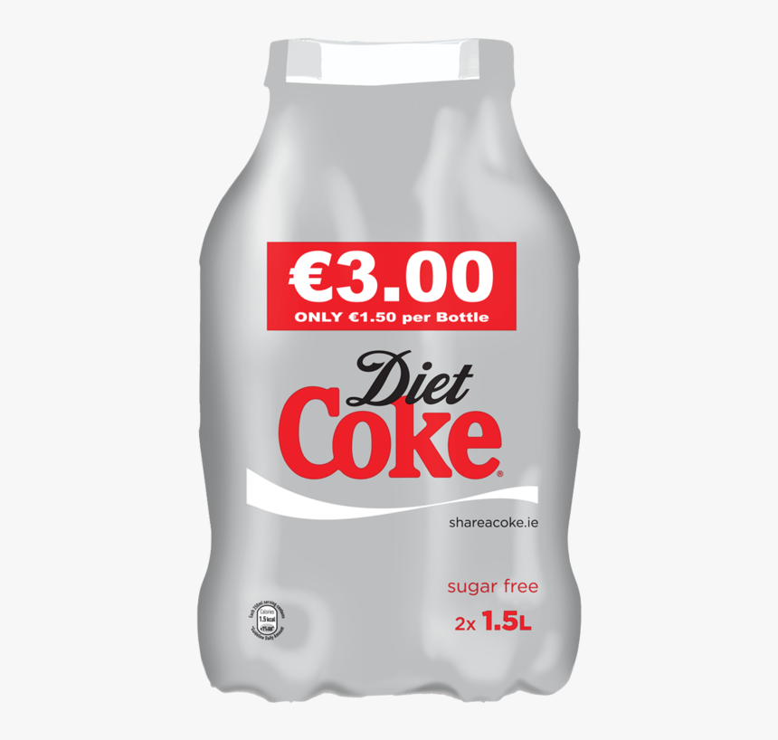 Skim Milk, HD Png Download