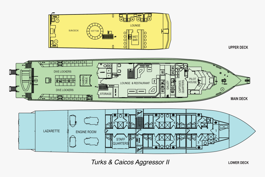 Plan, HD Png Download