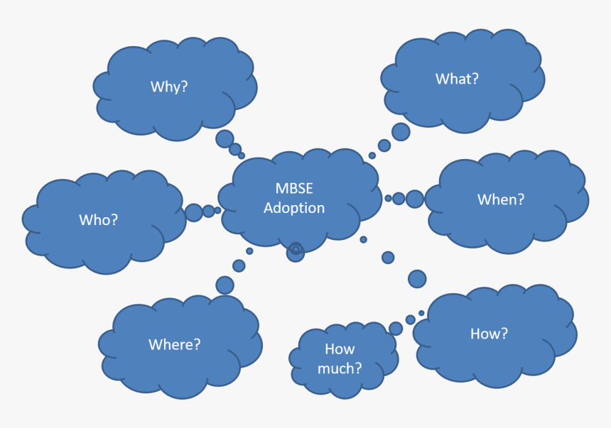 Blackberry Bold, HD Png Download