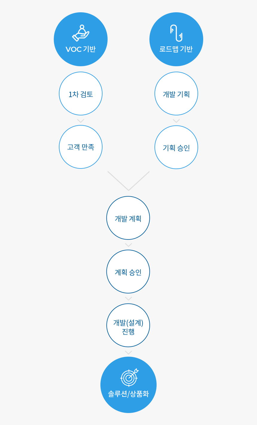 Diagram, HD Png Download
