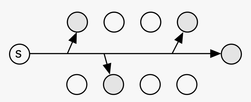 Circle, HD Png Download