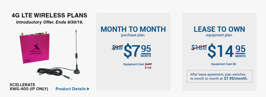 Putter, HD Png Download