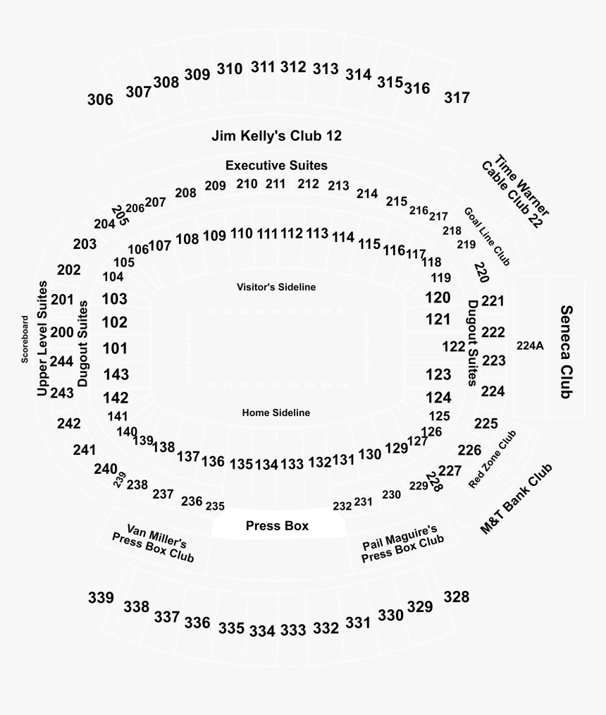 Section 118 New Era Field, HD Png Download