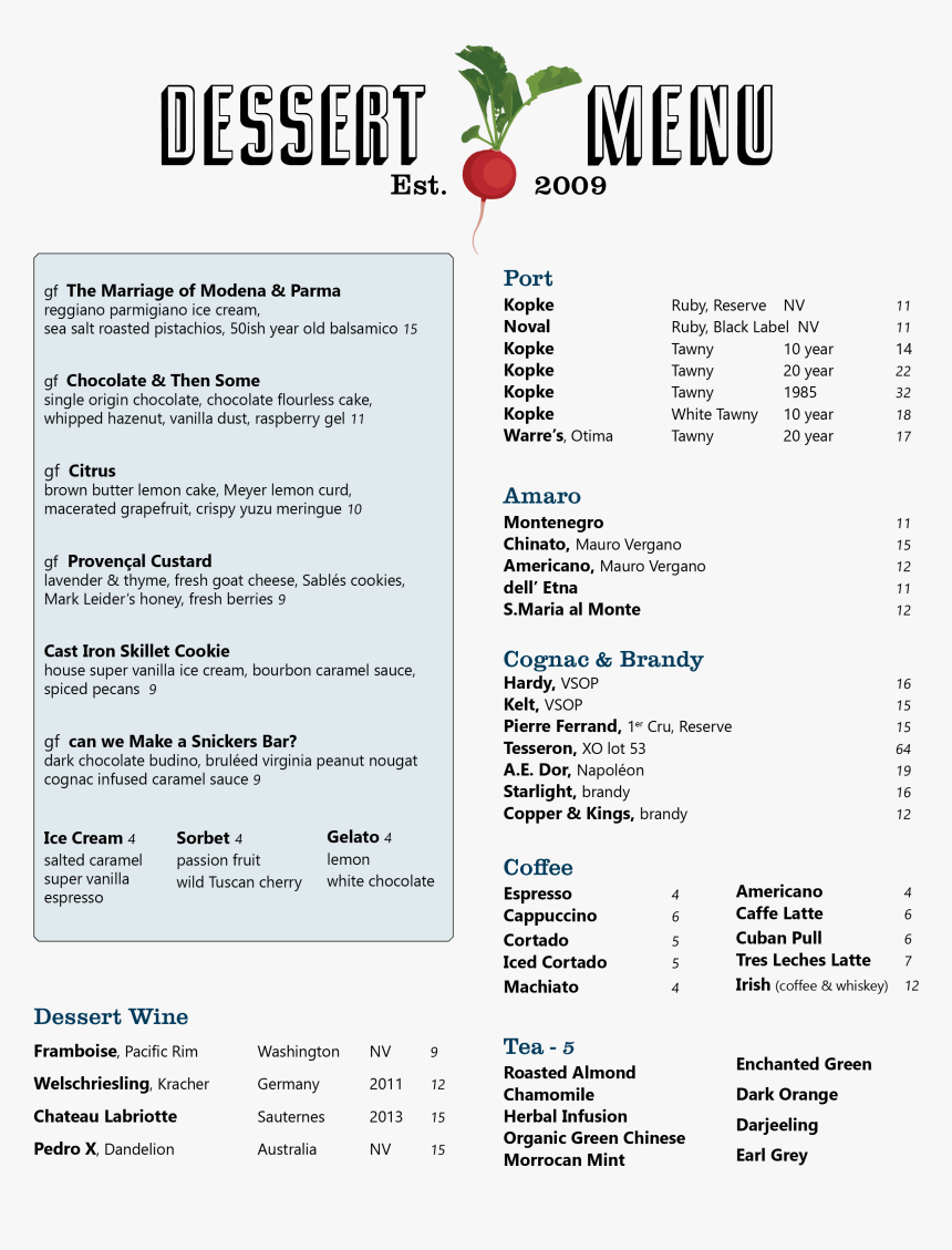 Document, HD Png Download