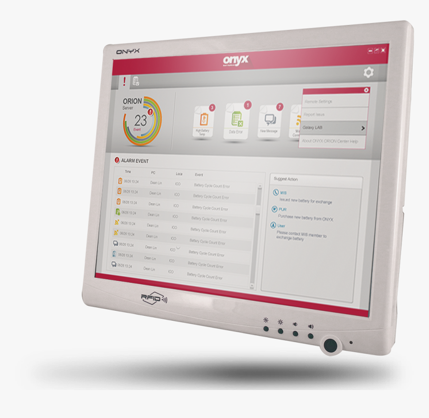 Operating System, HD Png Download