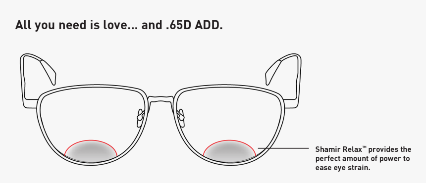 Relax Image - Sight Relax Lenses, HD Png Download