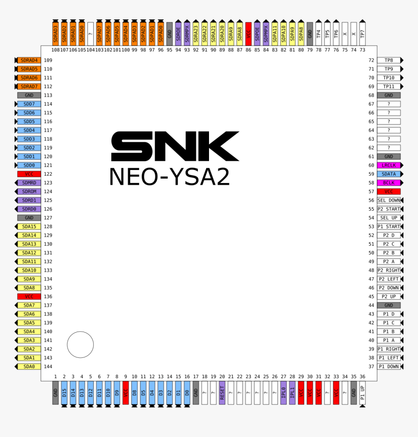 Screenshot, HD Png Download