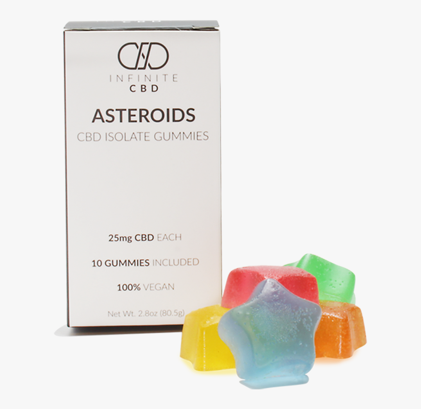Infinite Cbd Asteroids, HD Png Download