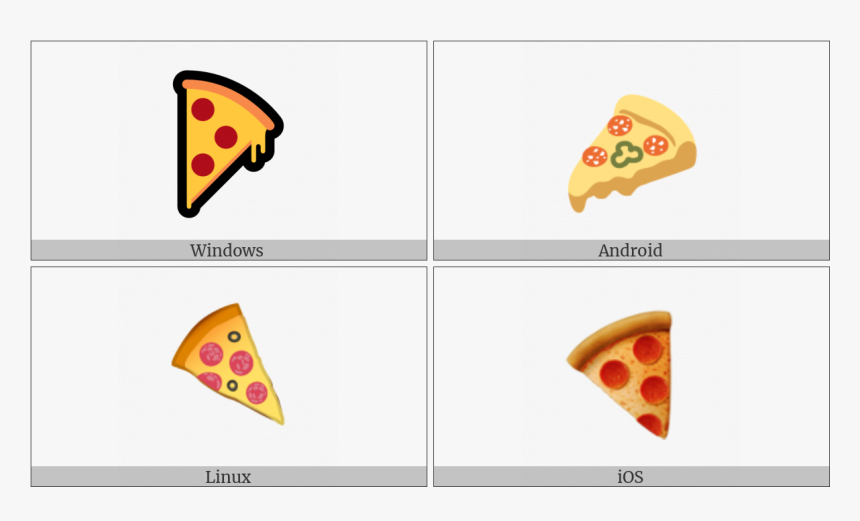 Slice Of Pizza On Various Operating Systems - End Of Ayah Symbol, HD Png Download