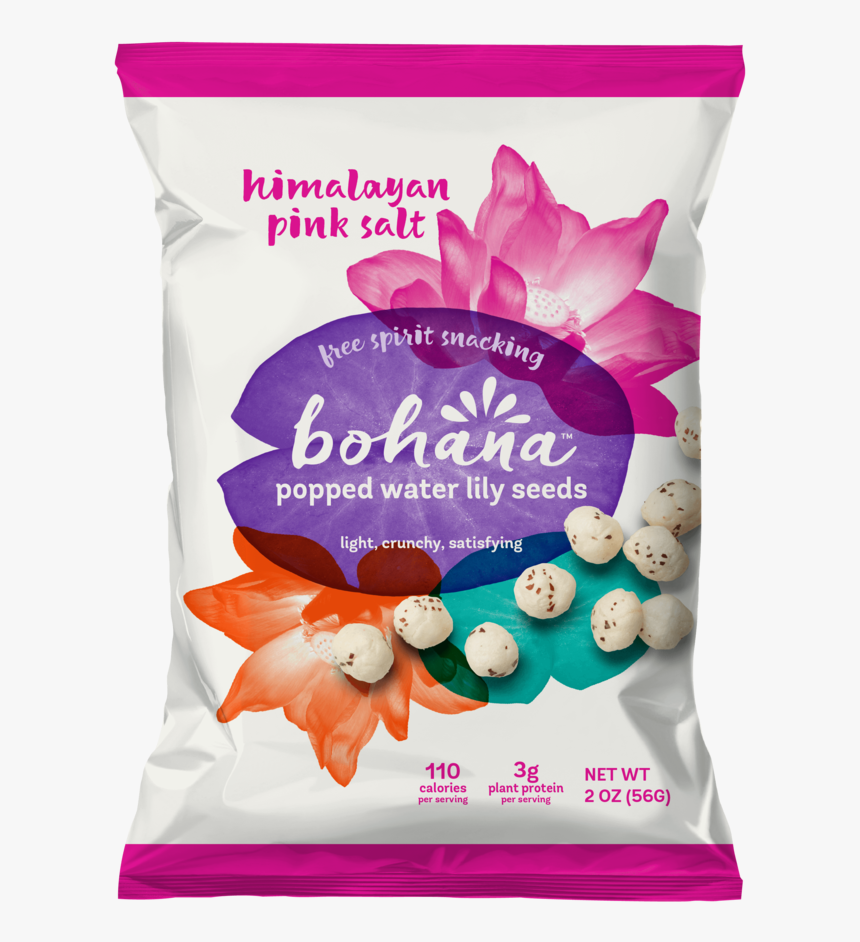 Popped Water Lily Seeds, HD Png Download