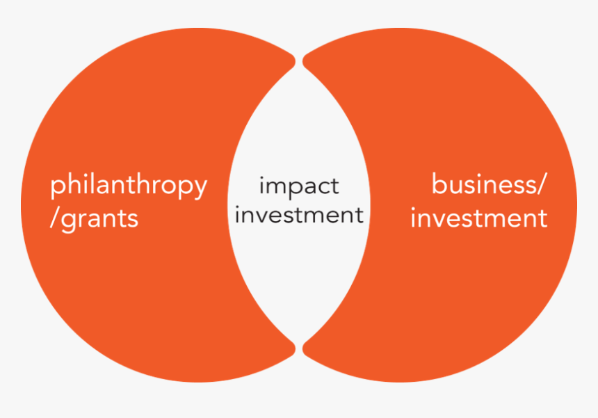 Circle, HD Png Download