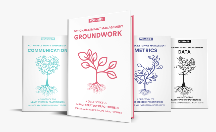 Framework Measuring Sdg Impact, HD Png Download