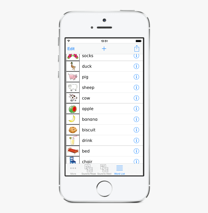 Special Words Ios Word List - Delete List On Mobile, HD Png Download