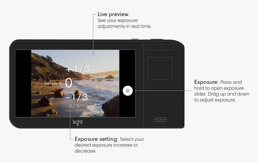 Tablet Computer, HD Png Download