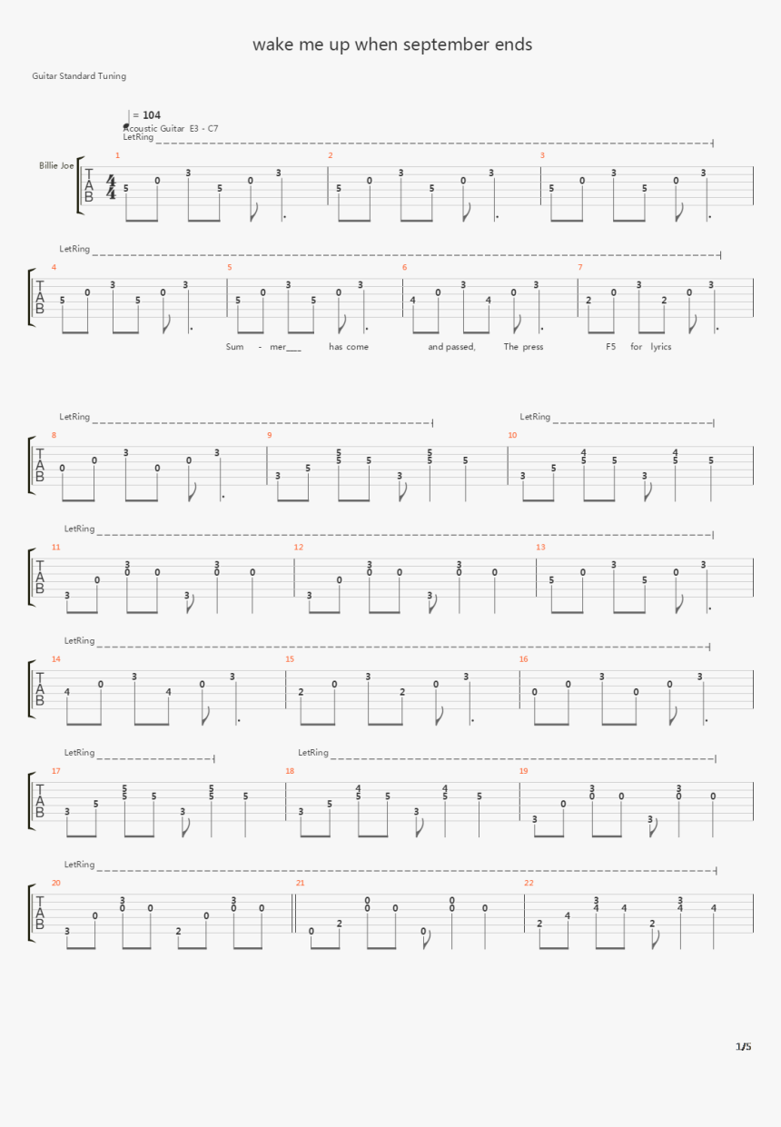 Sheet Music, HD Png Download