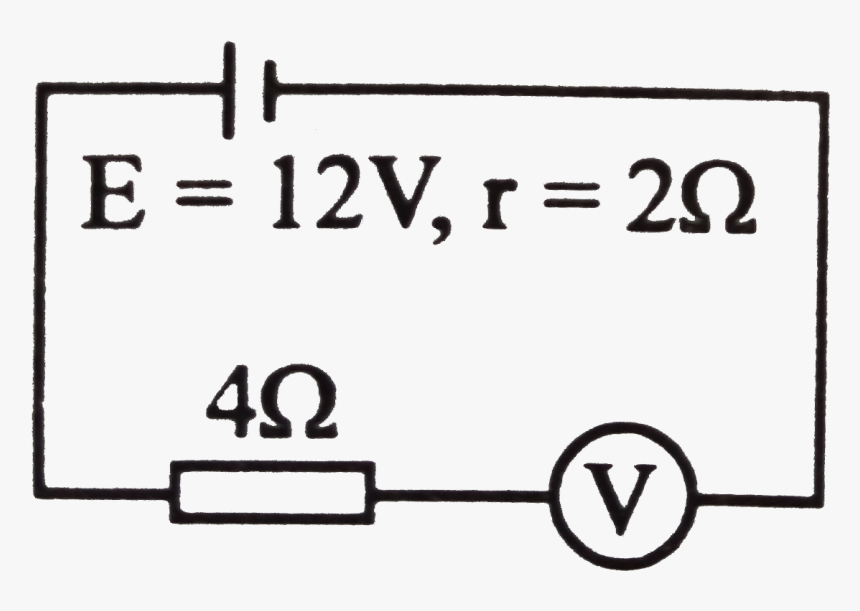 Line Art, HD Png Download