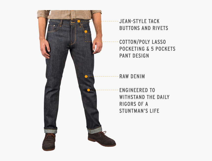 Pocket, HD Png Download