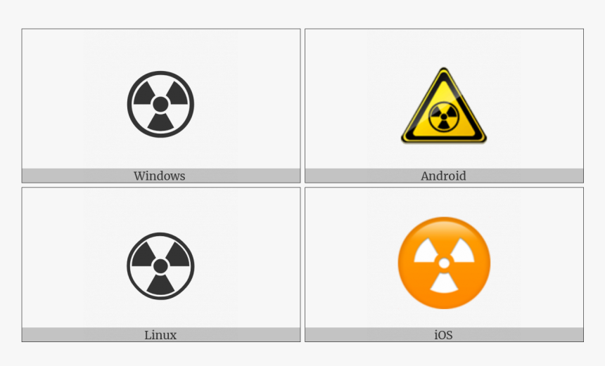 Radioactive Sign On Various Operating Systems - Radioactive Symbol, HD Png Download