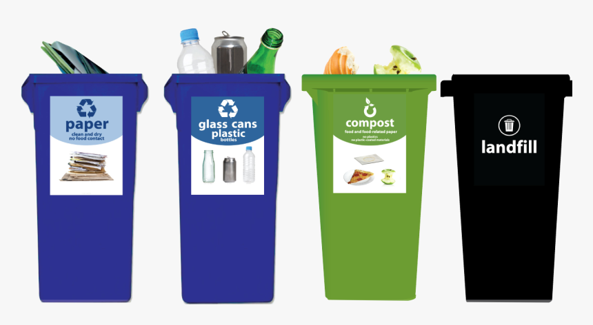Garbage Recycling, HD Png Download
