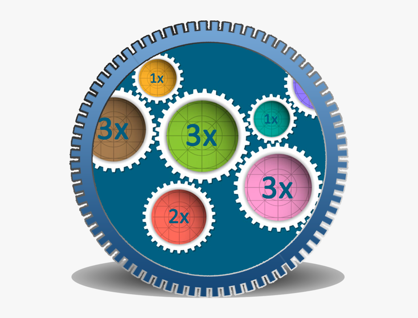 Esfera Das Estrelas Fixas, HD Png Download