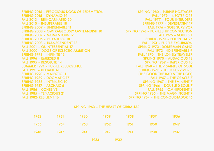 Lineage@2x, HD Png Download
