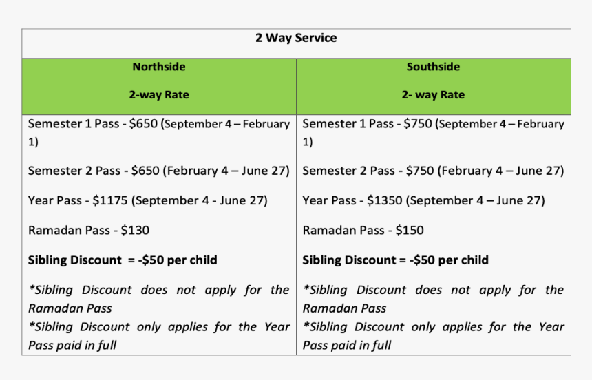 Screenshot, HD Png Download