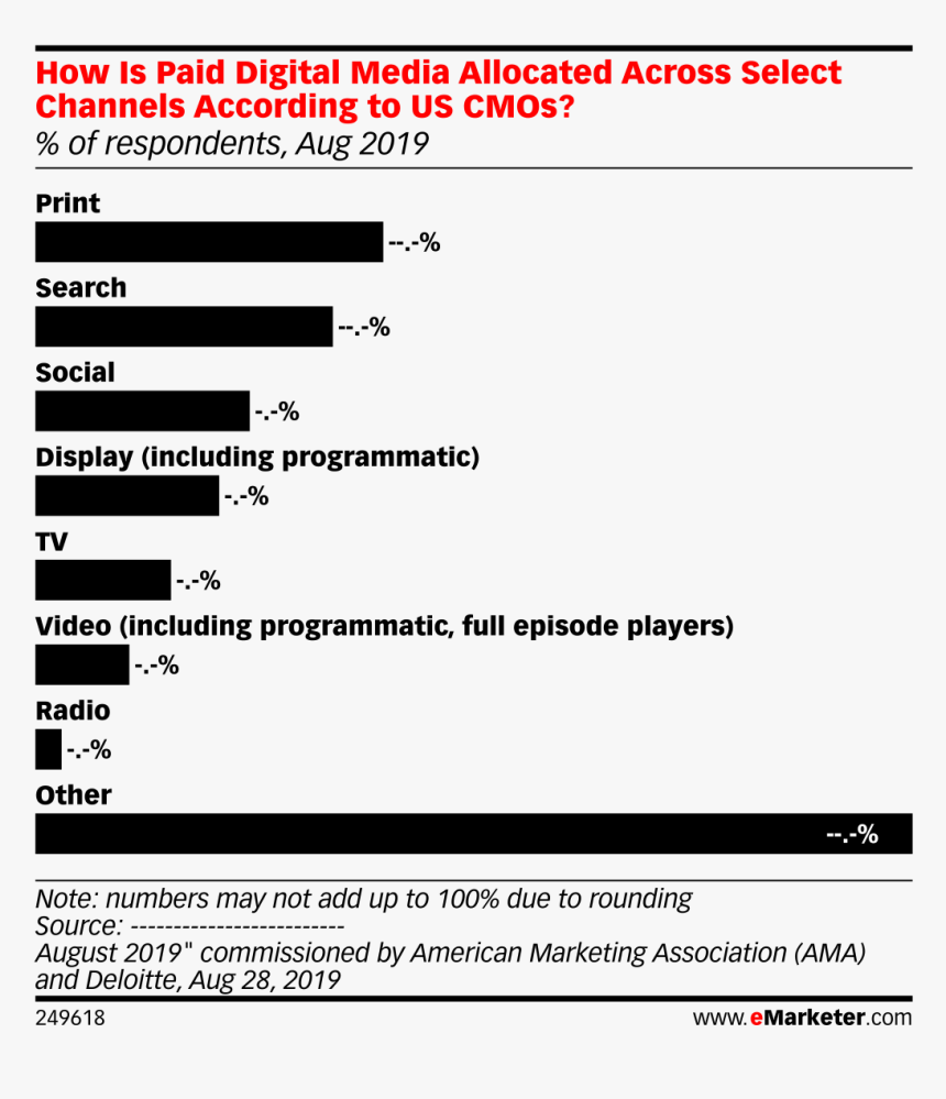 Geoff Ramsey, HD Png Download