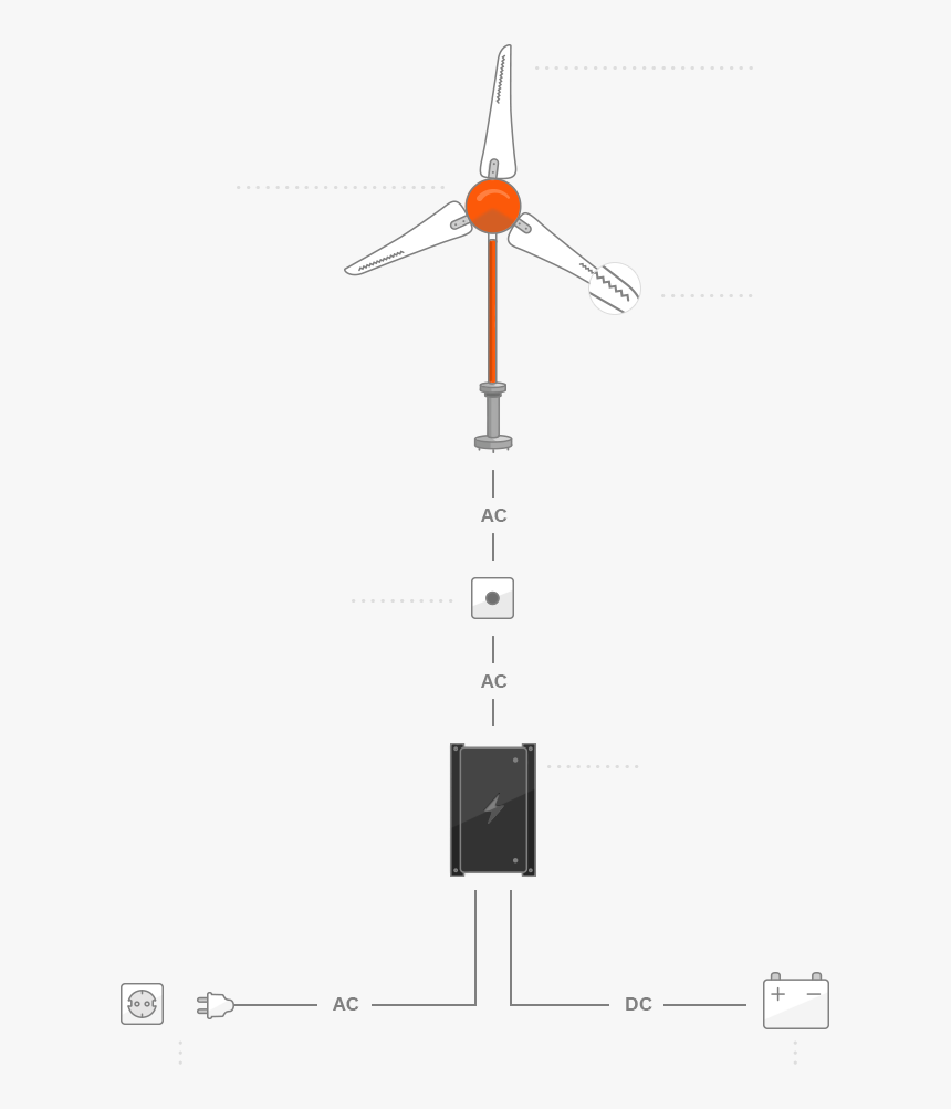 Transparent Wind Turbine Clipart - Wind Turbine, HD Png Download