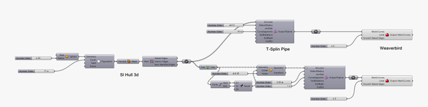 Diagram, HD Png Download