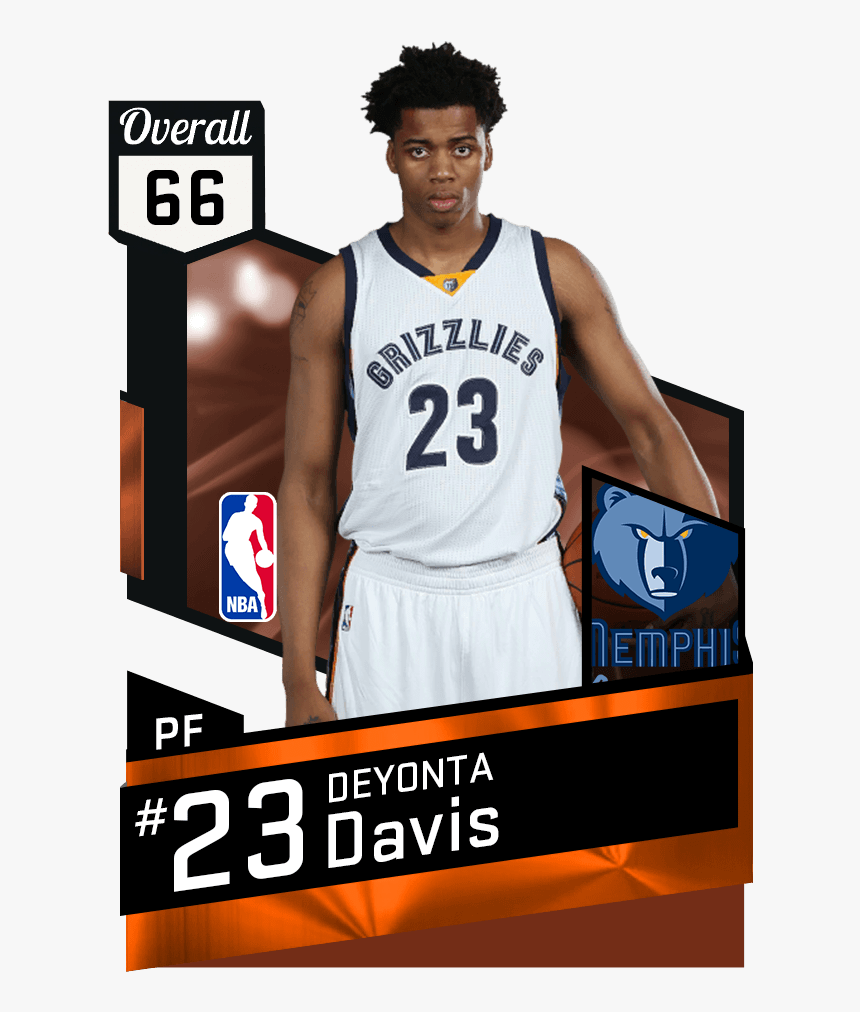 Russell Westbrook Nba 2k17, HD Png Download